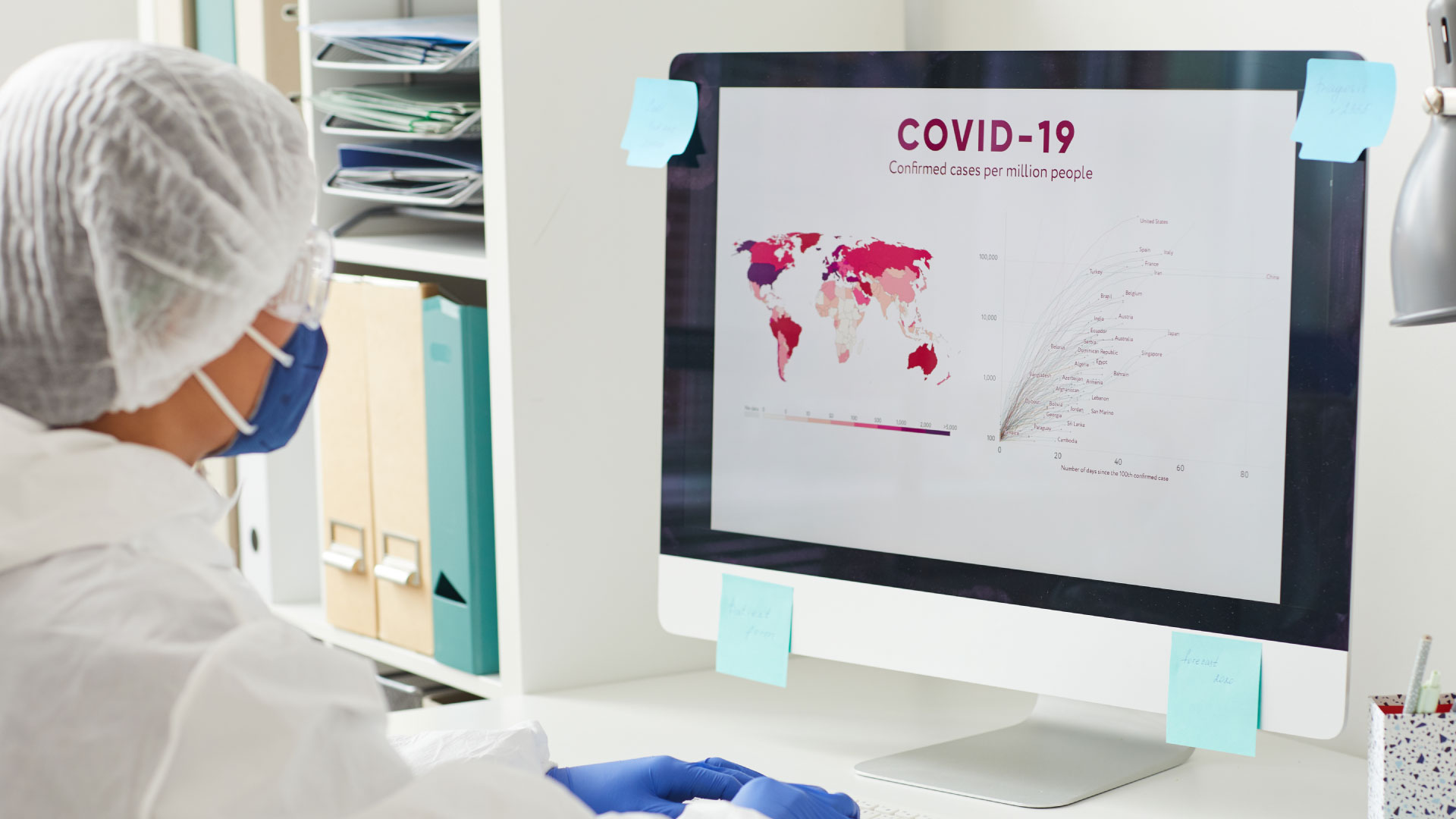 Covid-19: Variantes, Olas Pandémicas y Vacunación
